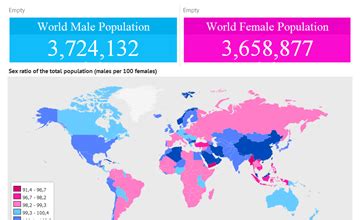 how many boys are there in china compared to girls